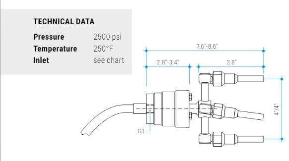 Mosmatic 14.904 Turbo Nozzle 3600 PSI 1/4 in NPT-F 3600psi orifice size 6.0
