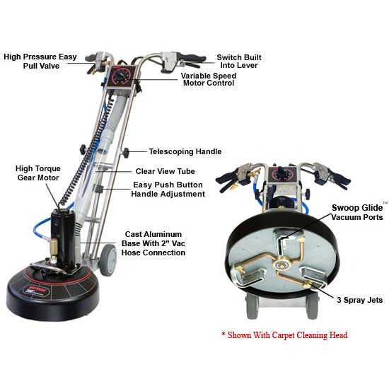 Rotovac 360i Wand Power Head for High Performance Carpet and Tile Cleaning No Head R-VAC-360i-NO