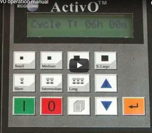 EcoZone ACEP4003 Replacement Control Panel PLC For F364 ActivO 4050